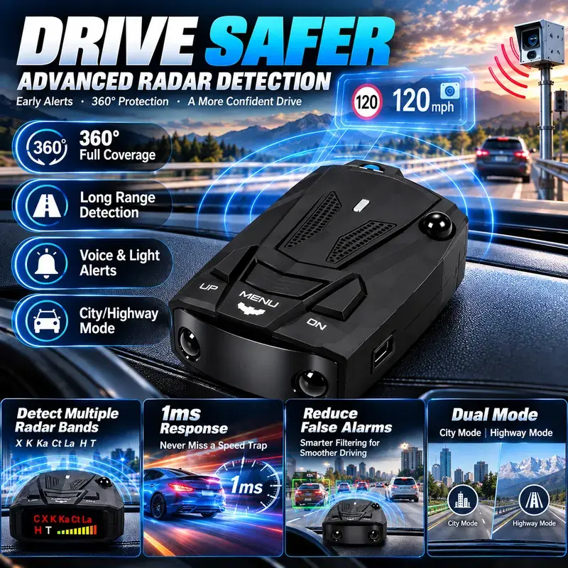 πV7 Multi-Band Radar Alert Detector β Voice & LED Alerts with City/Highway Modes