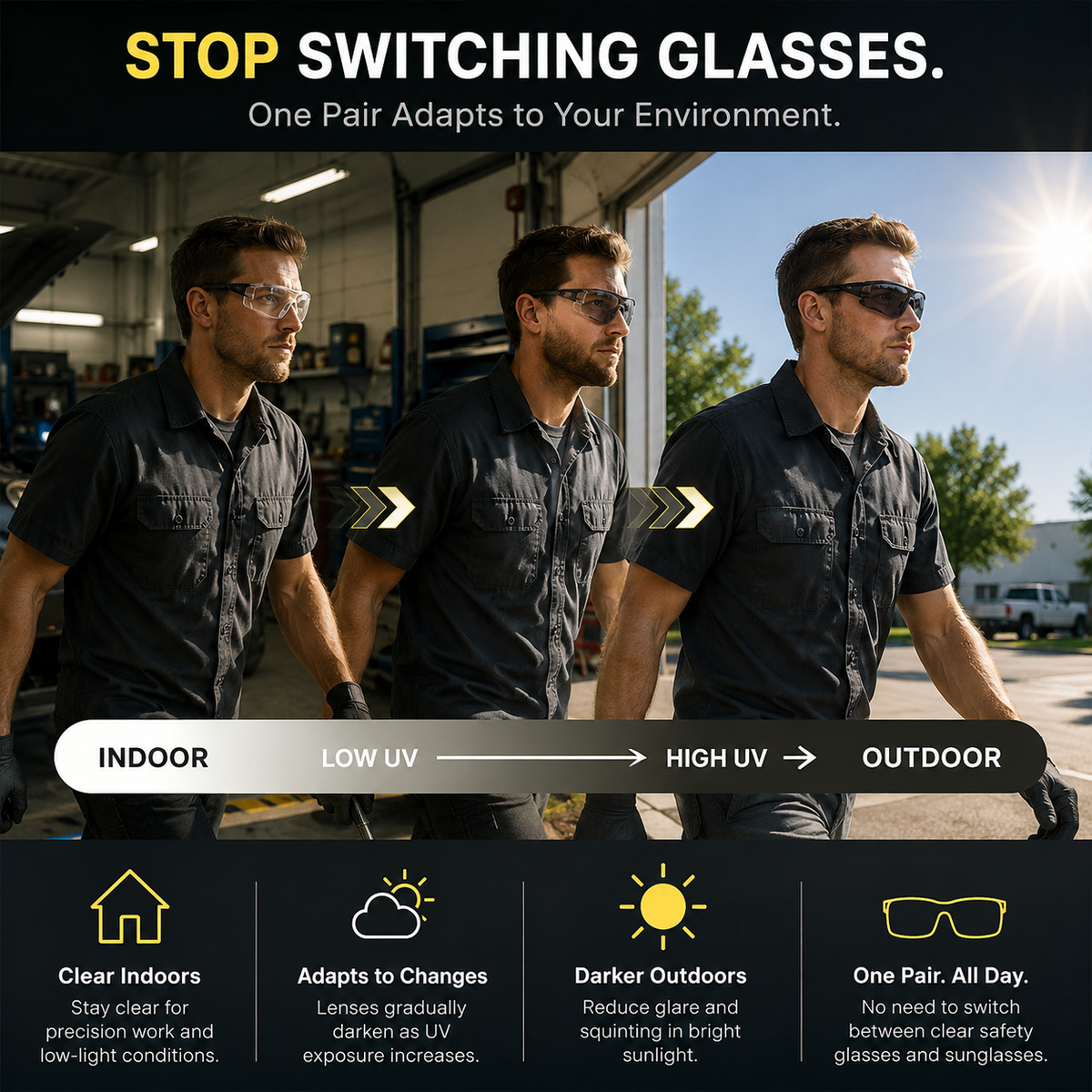 🕶️ Photochromic Safety Glasses – Indoor & Outdoor Impact Protection☀️