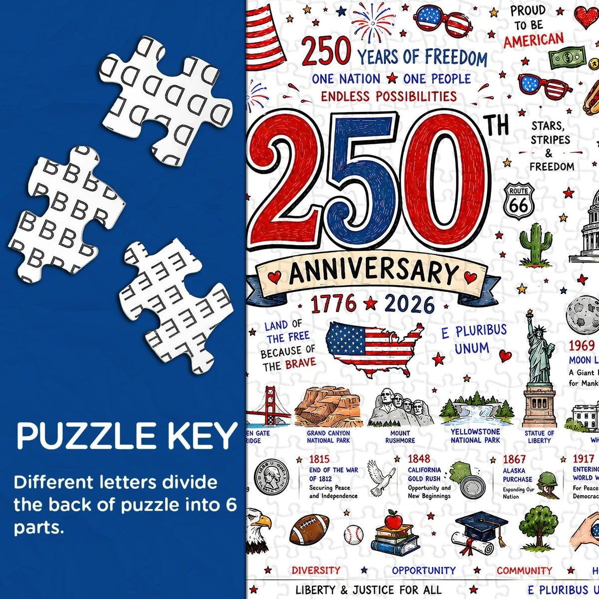 🧩 Patriotic America 250th Anniversary Jigsaw Puzzle – 1000 Pieces