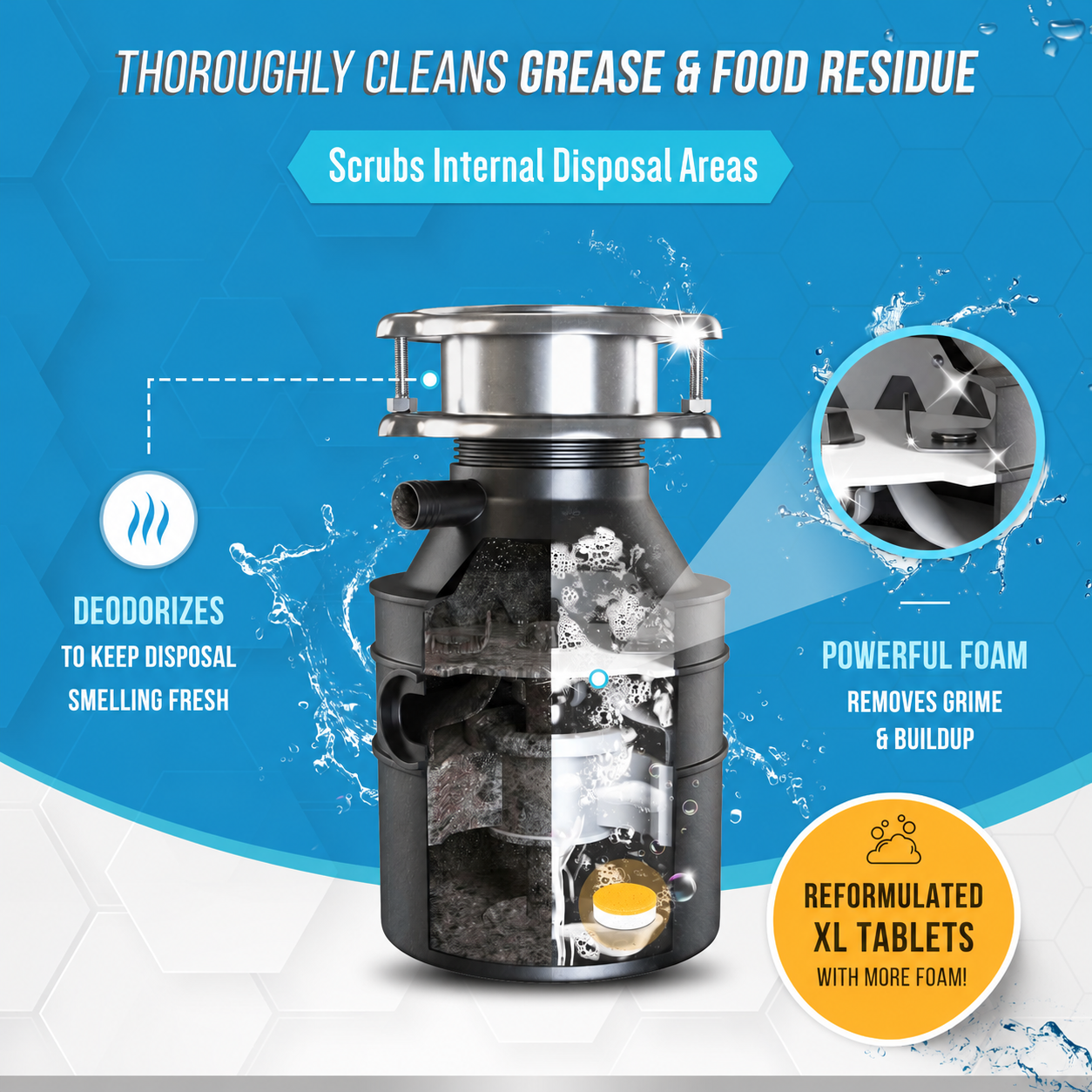 Cutaway illustration of foaming action inside a garbage disposal