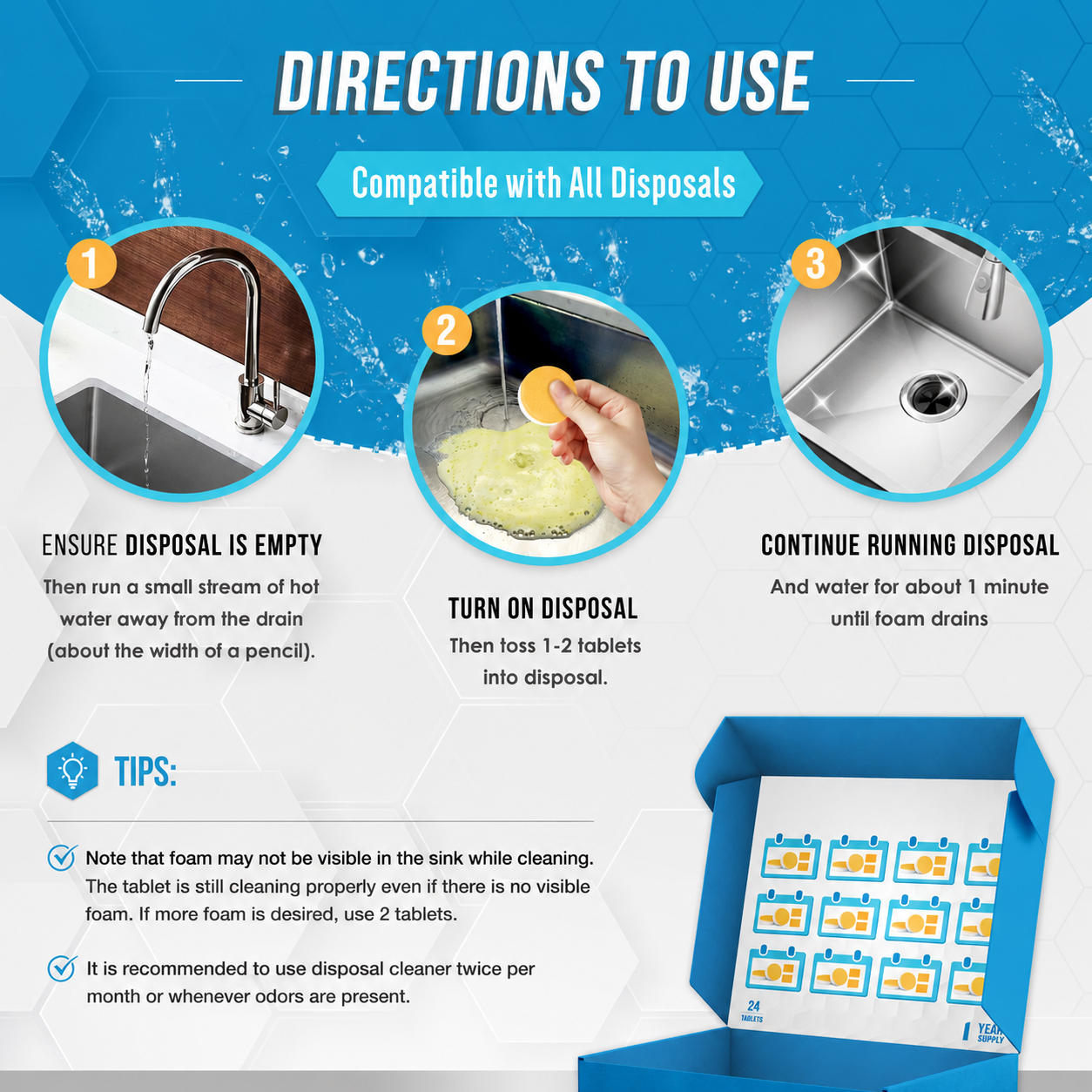 Unbranded disposal cleaner directions graphic