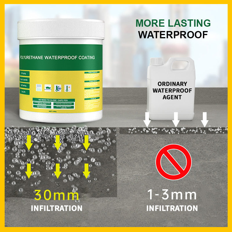 🛡️✨ Transparent Waterproof Coating - Protects Against Moisture & UV for Car/Furniture/Shoes 💧📦