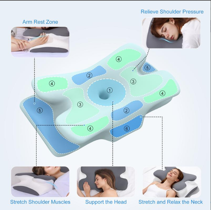 Cervical Spine Protection Butterfly Pillow - Slow Rebound Memory Foam Ergonomic Neck Contour Pillow for Neck Pain Relief & All Sleeping Positions