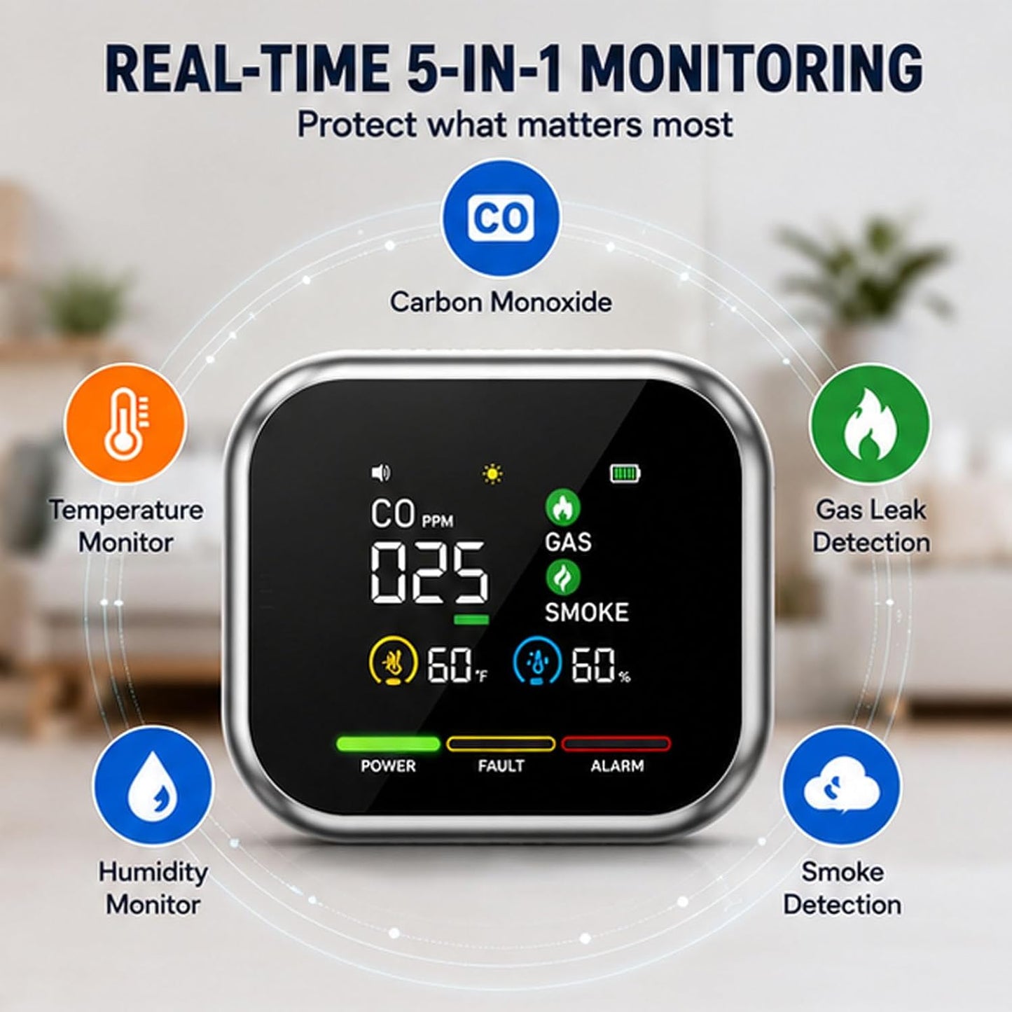 Multi-Function Home Safety Detector - CO,Gas, Smoke,Temperature & Humidity Monitor