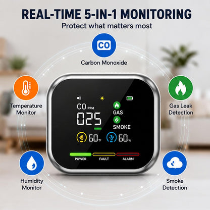 Multi-Function Home Safety Detector - CO,Gas, Smoke,Temperature & Humidity Monitor
