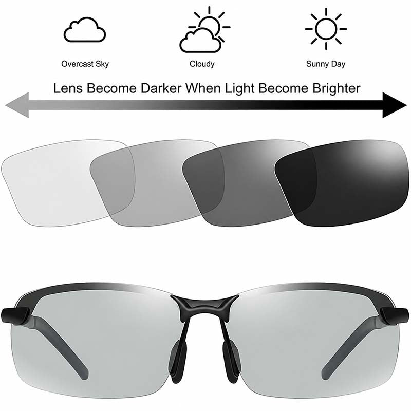 🕶️Smart Polarized Sunglasses For Outdoor Activities UV Protection