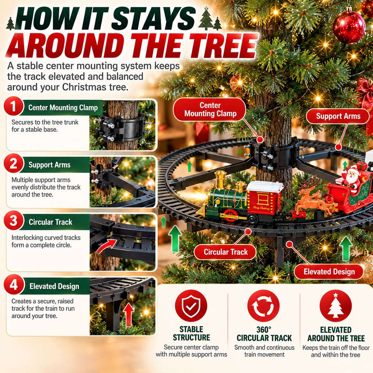 🎄 Christmas Tree Train Set – Make Your Holiday Tree the Moment Everyone Remembers 🚂