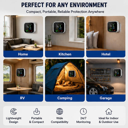 Multi-Function Home Safety Detector - CO,Gas, Smoke,Temperature & Humidity Monitor