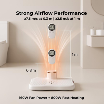 🔥Full Body Dryer, Hands-Free Body & Foot Air Dryer with Warm & Cool Air Modes(✈️Free Shipping)