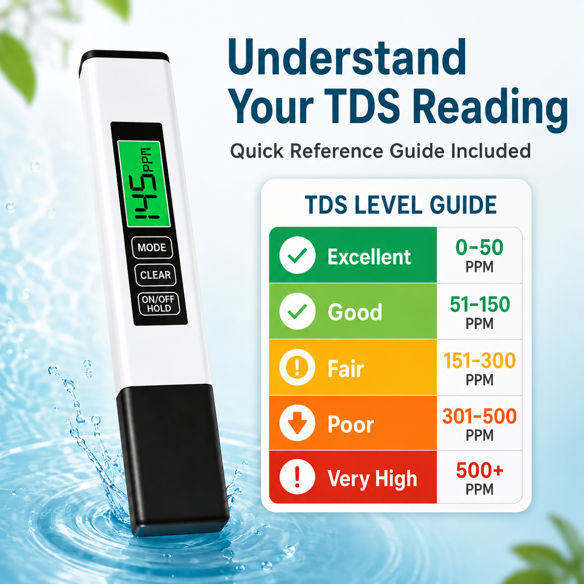 🚰 DIGITAL WATER QUALITY TESTER | TDS & EC Meter for Tap Water, Filtered Water, RO Systems & Home Use