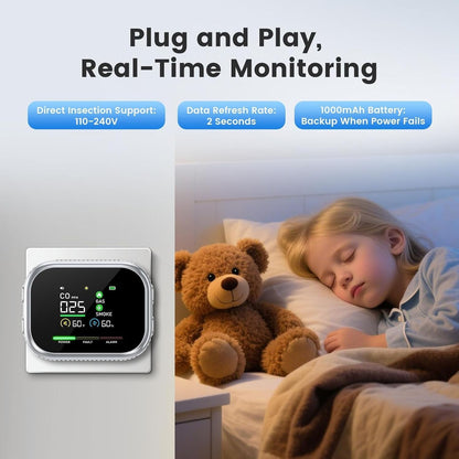 Multi-Function Home Safety Detector - CO,Gas, Smoke,Temperature & Humidity Monitor
