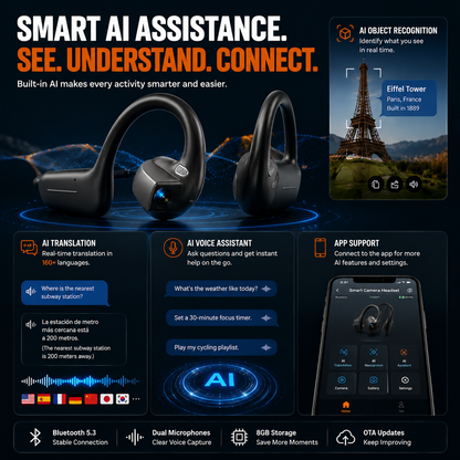 👂Smart earphones with 8MP camera for photos and videos, AI translation, and motion capture.