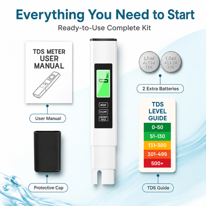 🚰 DIGITAL WATER QUALITY TESTER | TDS & EC Meter for Tap Water, Filtered Water, RO Systems & Home Use