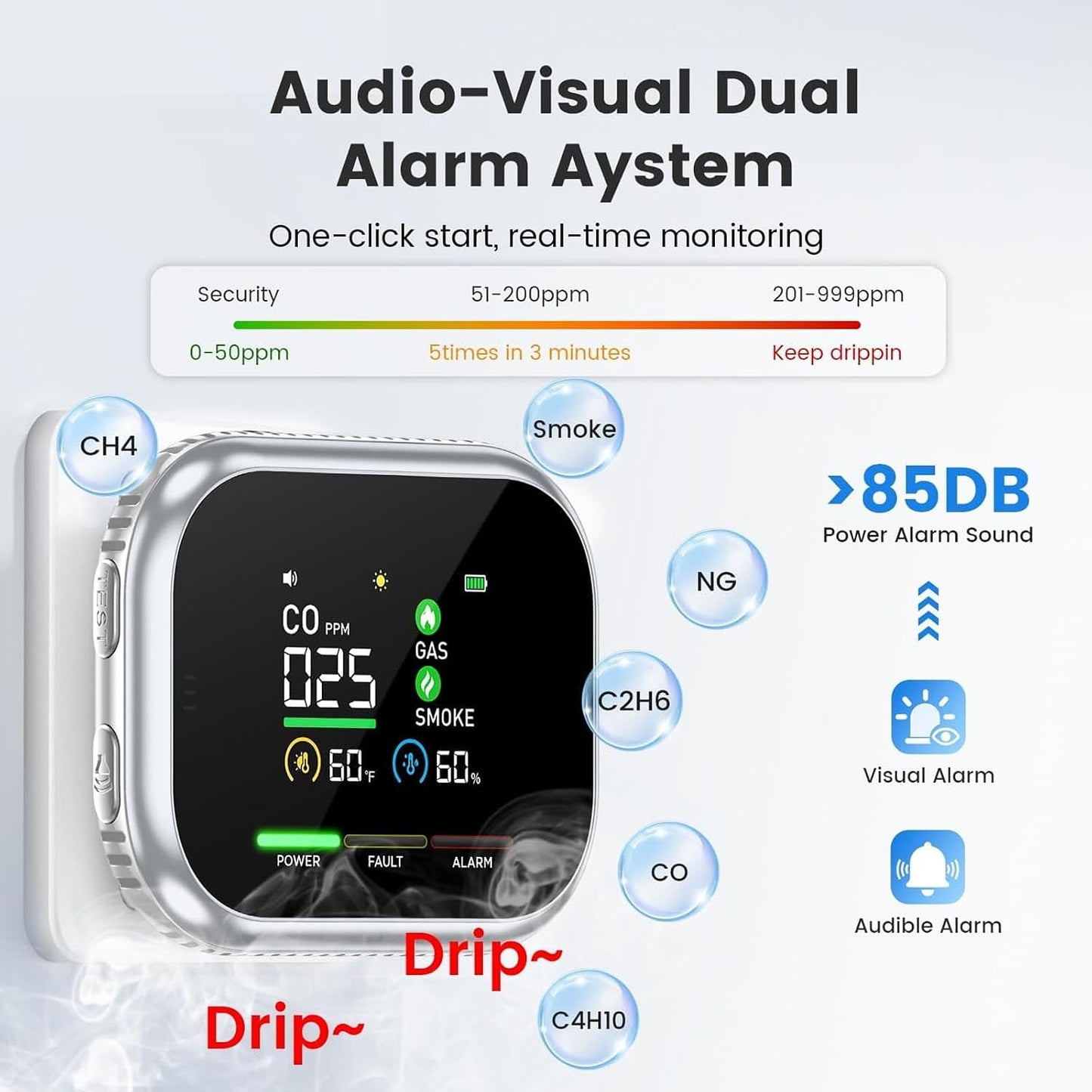 Multi-Function Home Safety Detector - CO,Gas, Smoke,Temperature & Humidity Monitor