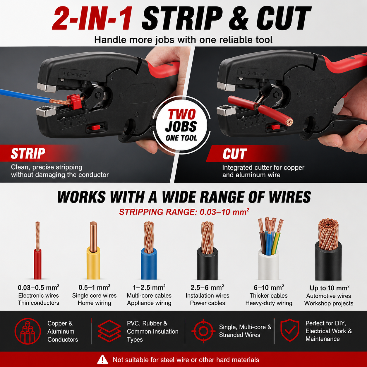 ⚡ HOT SALE | Automatic Wire Stripper & Cutter – Self-Adjusting 2-in-1 Cable Stripping Tool for Electrical & DIY Work