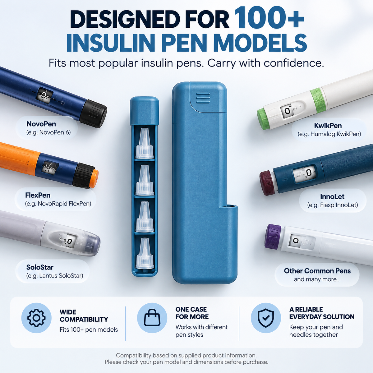🛡️ 50% OFF Insulin Pen Organizer Case – Hardshell Protection & Easy Carry