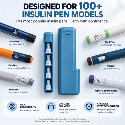 🛡️ 50% OFF Insulin Pen Organizer Case – Hardshell Protection & Easy Carry