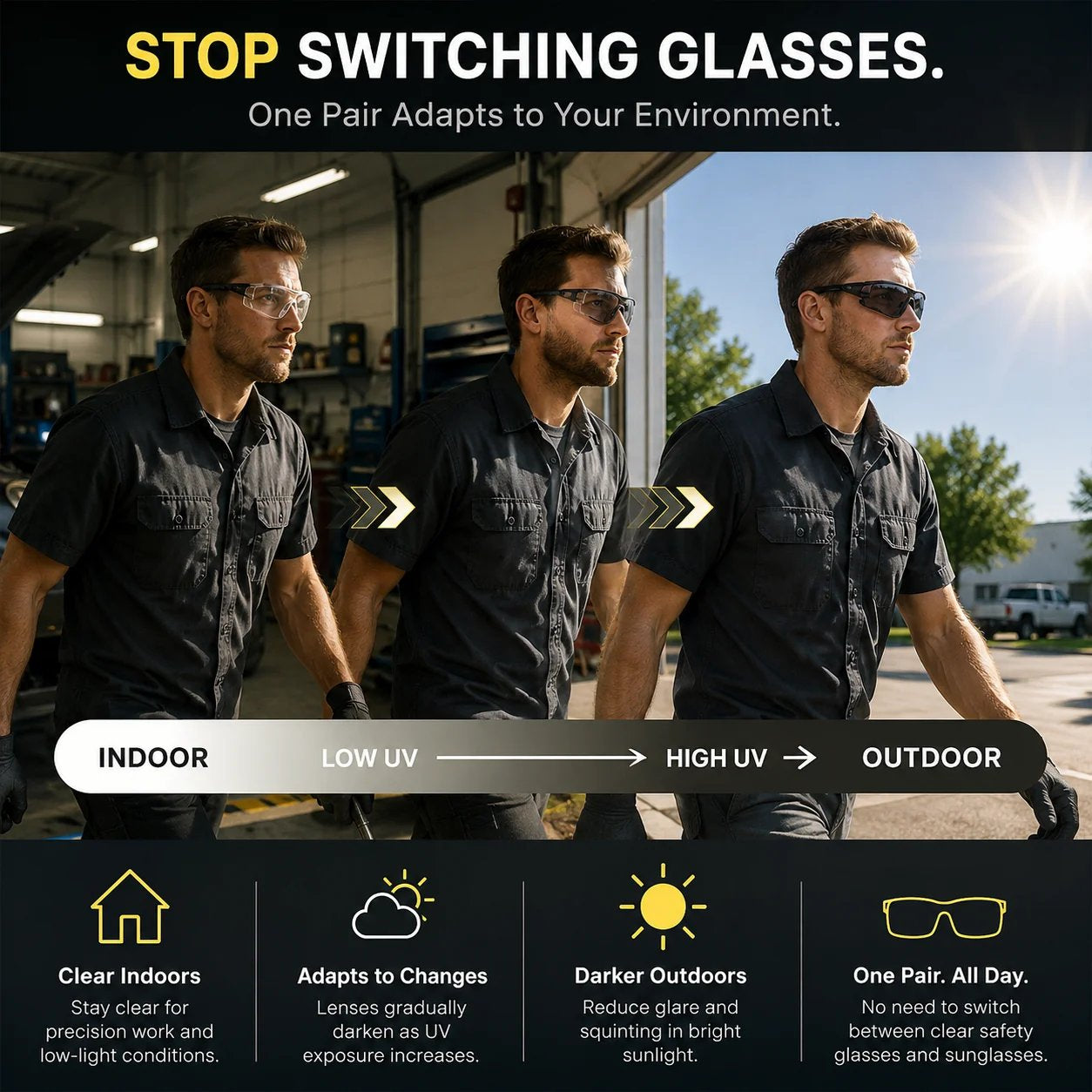 🕶️ Clear Indoors, Tinted Outdoors! Universal Photochromic Safety Glasses for Work & Outdoor ⚡🛡️