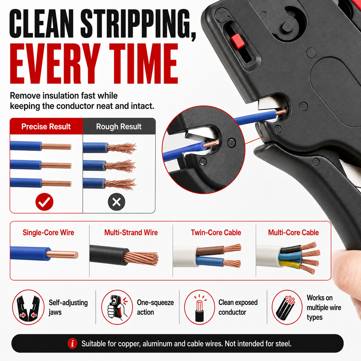⚡ HOT SALE | Automatic Wire Stripper & Cutter – Self-Adjusting 2-in-1 Cable Stripping Tool for Electrical & DIY Work