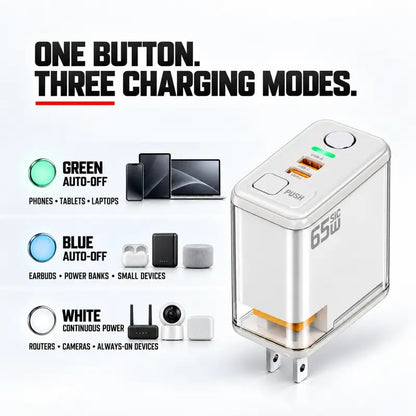 ⚡ HEXIBII 65W SiC Fast Wall Charger with Auto Power-Off – Dual USB-C & USB-A Charger Block for MacBook Pro, iPhone 18/17/16/15 & Galaxy