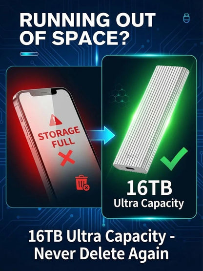 ⚡ 16TB Type-C Portable Mini SSD – Pocket-Sized Storage for Phone, Laptop & Tablet