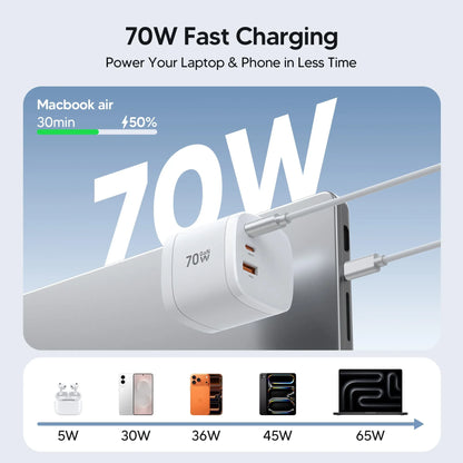 360° Rotating 4-in-1 Universal Travel Charger | 70W GaN