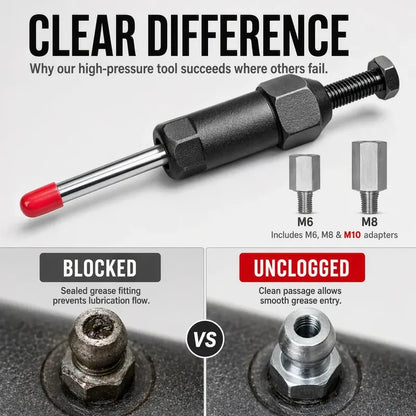 🔧Heavy-Duty Grease Fitting Cleaner – 600 PSI High-Pressure Grease Gun Unclogging Tool with M6/M8/M10 Adapters