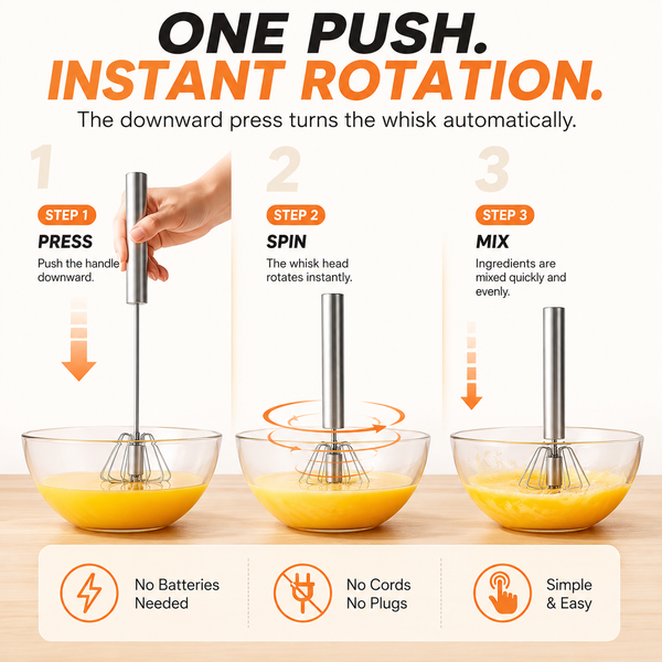Step 1: Prep