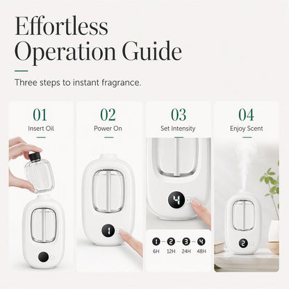 ⚡50K+ SOLD💕Freshen Any Room Instantly!🎁🌺No-Cord Timed Aroma Diffuser