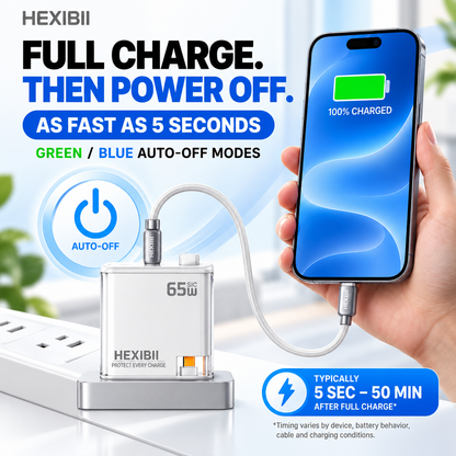 ⚡ 65W SiC Smart Auto Power-Off Charger – USB-C + USB-A Fast Charging with Physical Cut-Off