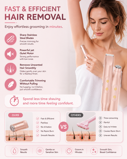 Precision Trimmer