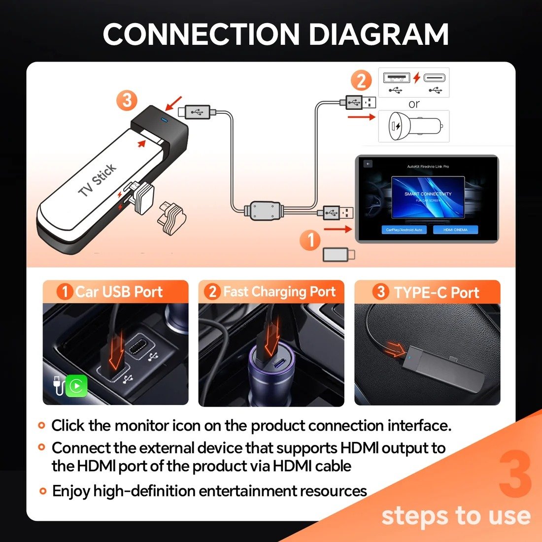 FireDrive Link Pro adapter connection diagram and cable ports