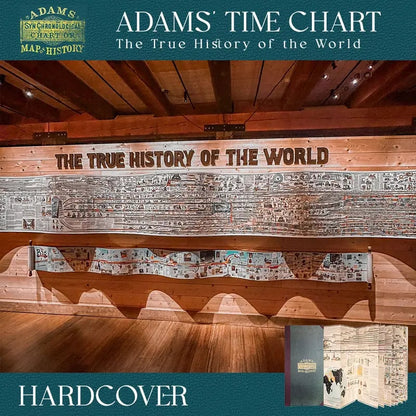 🔥📜 SPECIAL OFFER | Synchronological History Chart – 6,000 Years of Biblical & World Events in One Fold-Out Timeline