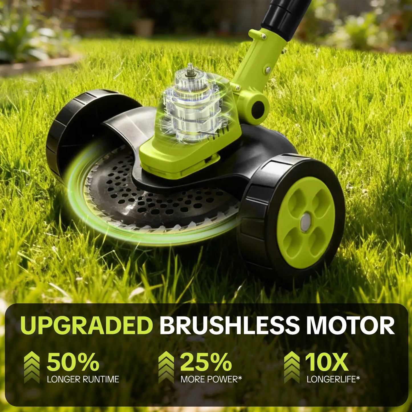 3-in-1 Cordless Lawn Mower with 2×21V Batteries, German Quality Lightweight Grass Trimmer & Edger