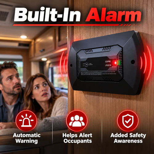 🚐🔔 2-in-1 RV Gas & CO Detector — Stay Safe on Every Journey! 🛡️✨