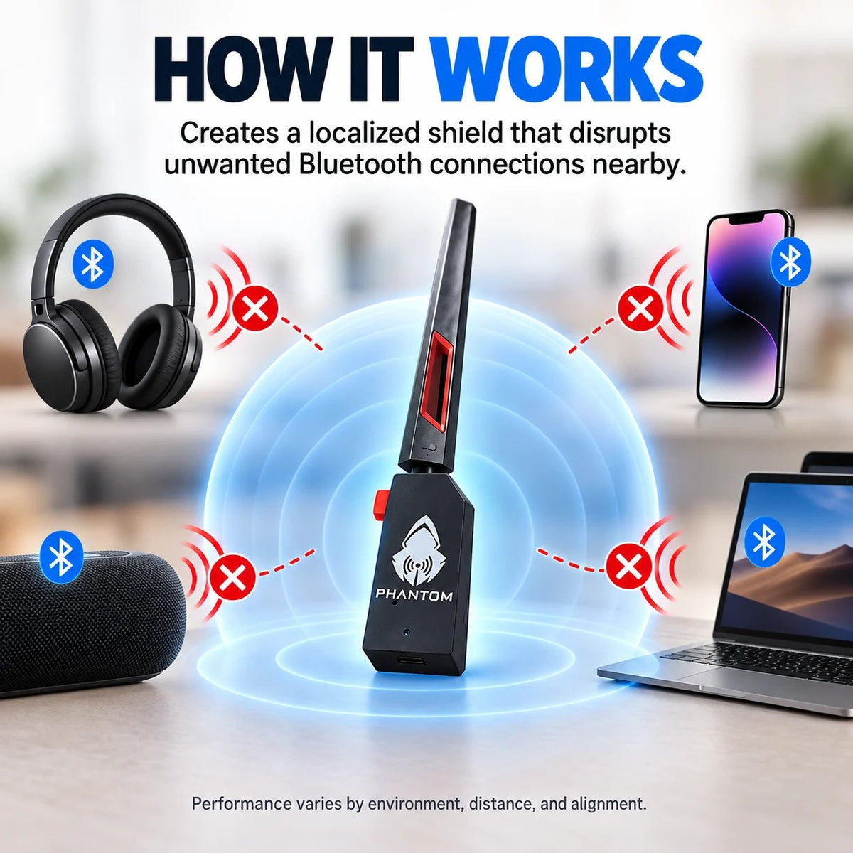 Portable Bluetooth Signal Blocker – Finally, A Little Peace & Quiet. 🤫🔇