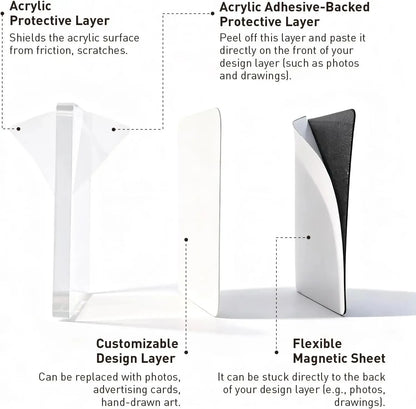 🎞✂10 Pack  2" x 2" Clear Acrylic DIY Fridge Magnet Set with Adhesive Backing – Square Magnetic Photo Frames with Stunning 3D Effect 💕