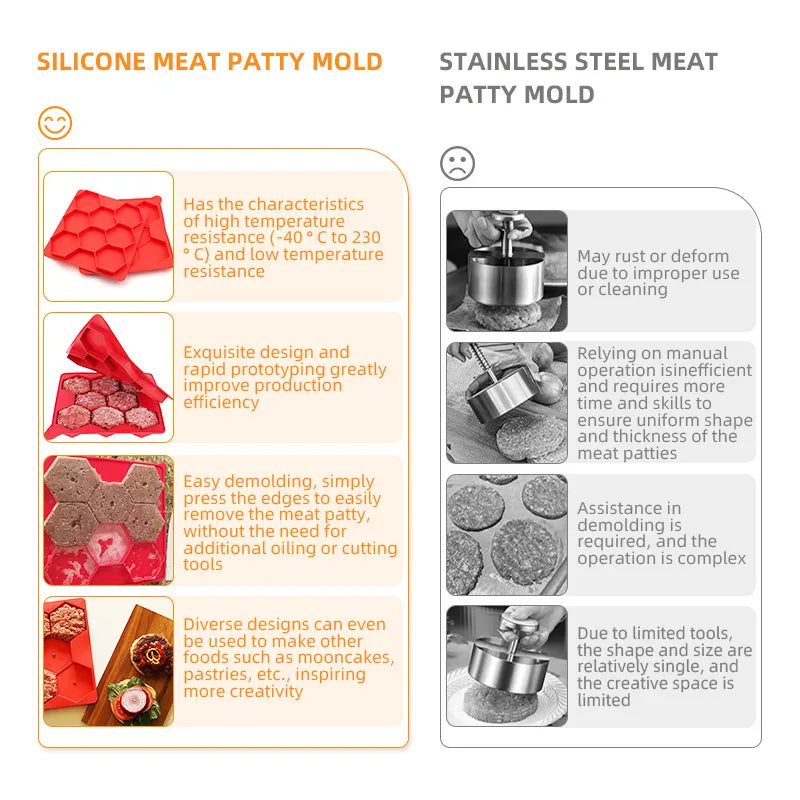 🍔Silicone Burger Patty Mold | Hexagon Slider Meat Press Maker