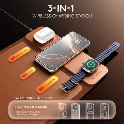The All-In-One Mobile Workstation Sleeve | Built-In 15W Multi-Device Wireless Charger, Ergonomic Laptop Stand & Mousepad (Fits up to 16")