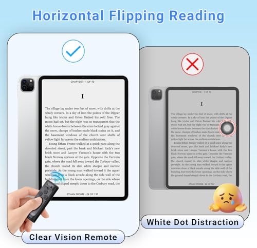 Smart Wireless Bluetooth Ring Remote Control