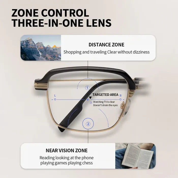 👓✨ Auto-Adjusting HD Reading Glasses