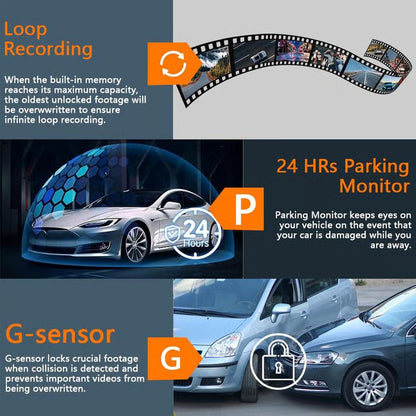 🎁2026 New Arrivals 50% OFF💥1080P Multi-Channel Dash Cam with Night Vision & Parking Monitor 🚗