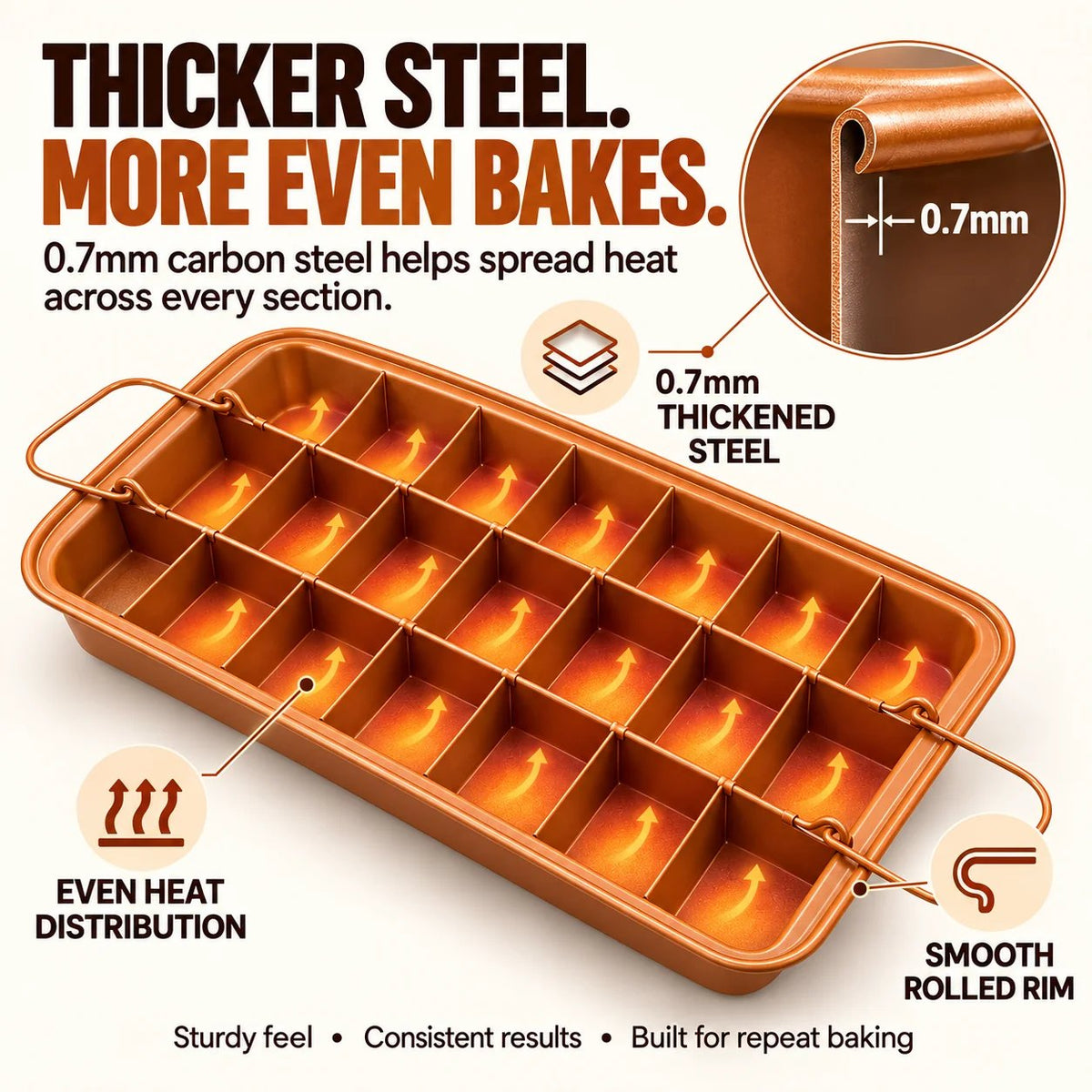 🔥HOT SALE🔥🍫 18-Section Removable Divider Brownie Pan – Thickened Carbon Steel Nonstick Baking Tray with Loose Bottom