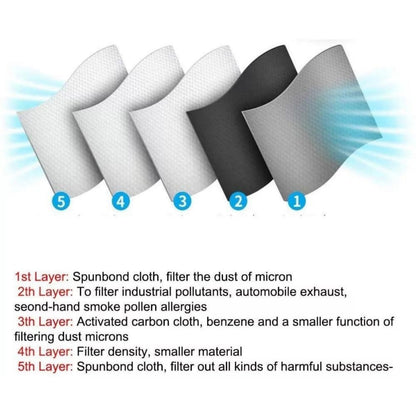😷Reusable Carbon Filter Dust Mask – Built for Active Lifestyles