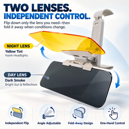 ☀️ 2-in-1 Day & Night Anti-Glare Car Visor Extender – Adjustable Dual-Lens Driving Shield