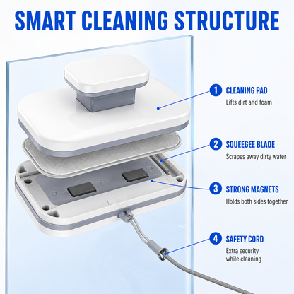 ✨ 6-in-1 Magnetic Window Cleaner for Double-Sided Glass Cleaning with Safety Cord