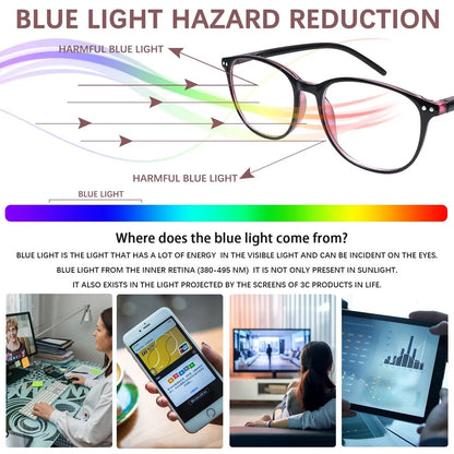 👓4 Pack Progressive Multifocal Reading Glasses for Women Style