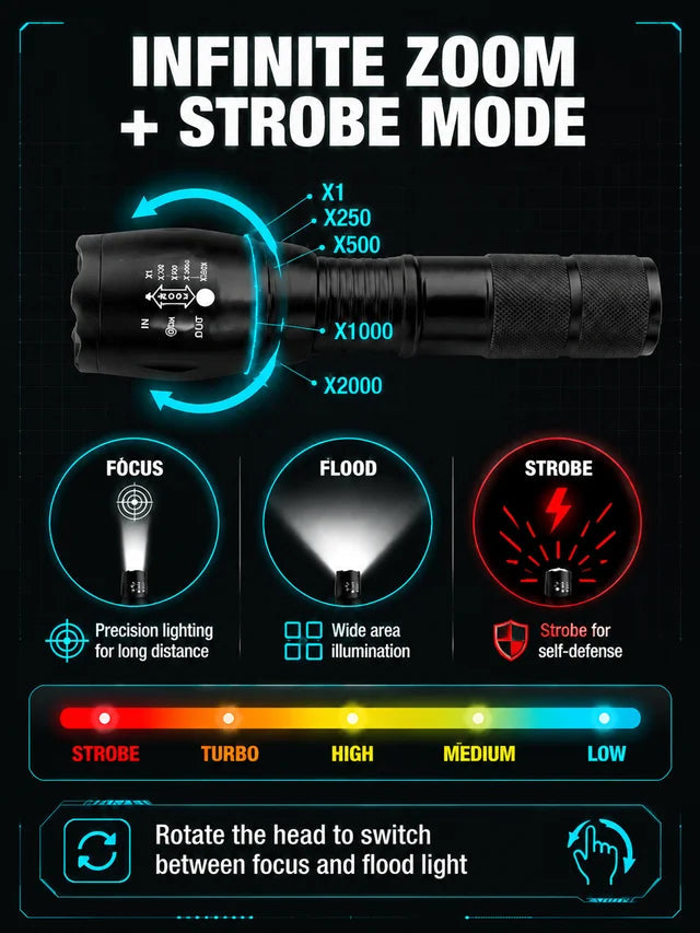 🔦High Power Zoomable White Laser Flashlight🔥
