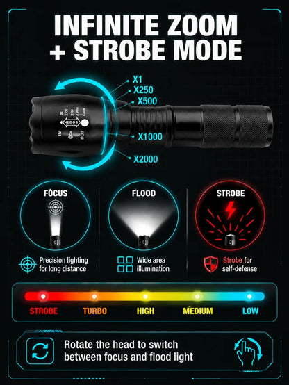 🔦High Power Zoomable White Laser Flashlight🔥