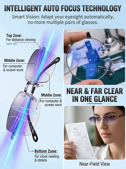 [Regain Your Youthful Vision] Ultra-Light Smart Zoom Diamond-Cut Edge Progressive Reading Glasses